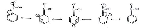 (a) How will you convert (i) Benzene to acetophenone (ii) Propanone to ...
