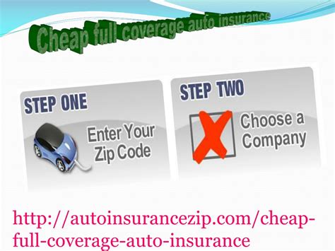 Image result for Cheapest Full Coverage Auto Insurance