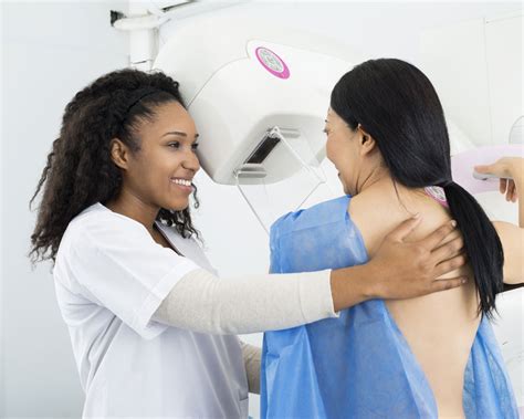 Image result for Mammogram Algorithm