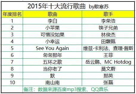 骄傲女孩 on Twitter: "从2008年起 那些在银行丢失的巨额资金 所以说 中国的金融业能挺到现在 就已经不容易了 https ...