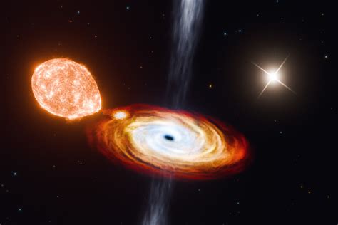 Physicists discover first “black hole triple” | MIT News | Massachusetts Institute of Technology