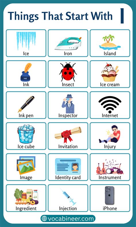 Things Starting with I | List of 255 I Things in English