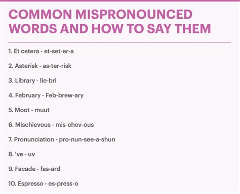 Commonly mispronounced words