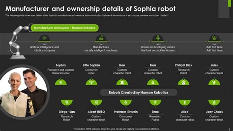 Image result for Humanoide Robot Presentation