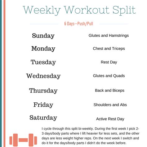 Image result for Split Routine Workout
