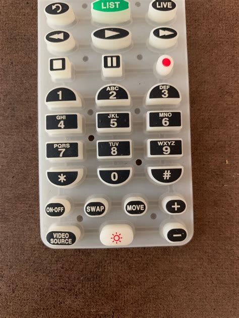 Image result for Spectrum TV Remote Problems