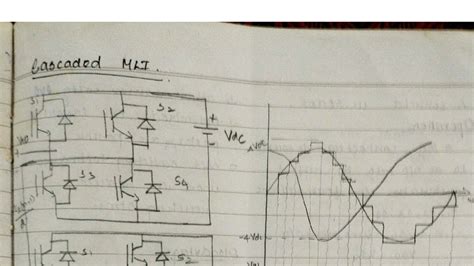 MPC Unit 2 Study Notes and Key Concepts - Studocu