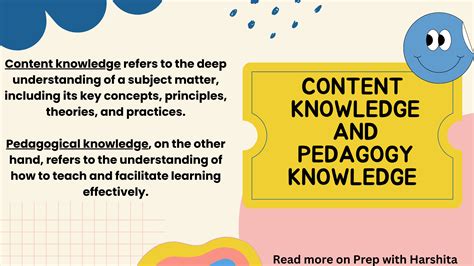 Content Pedagogy Examples at Mildred Rohe blog
