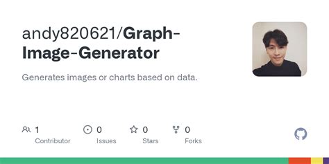 Image result for Python Graph Generator