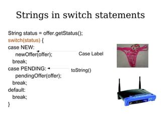 Image result for showStatus Method in Java
