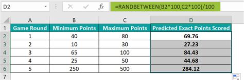 Image result for How to Use Randbetween Excel