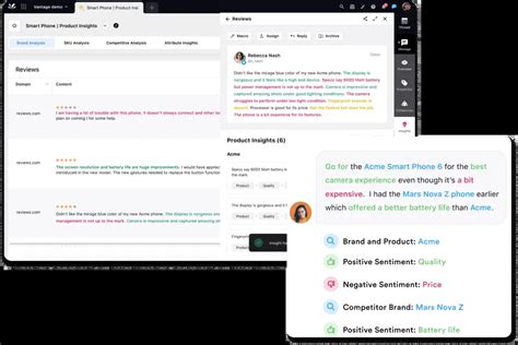 Image result for Sprinklr Platform Overview
