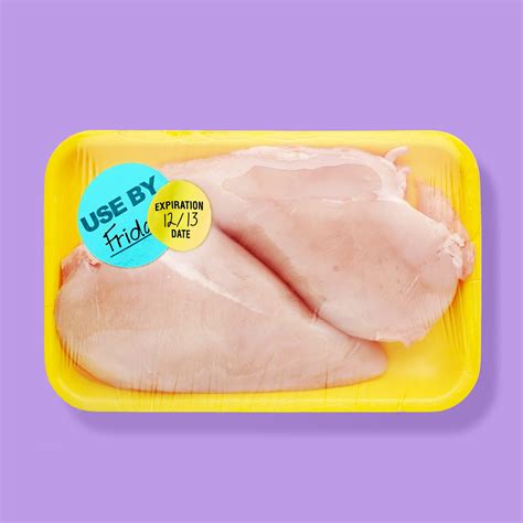 How Long Does Chicken Last in the Fridge? Raw & Cooked Chicken Facts ...