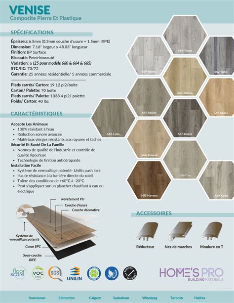 668 Troy - SPC Vinyl Venice Series - Home's Pro - Kaplan Flooring ...