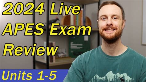 Image result for AP Environmental Science Exam