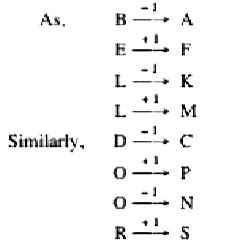 Select the related letters/word/number/figure from the given ...