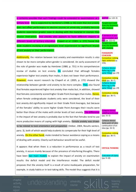 Image result for Essay Writing Samples