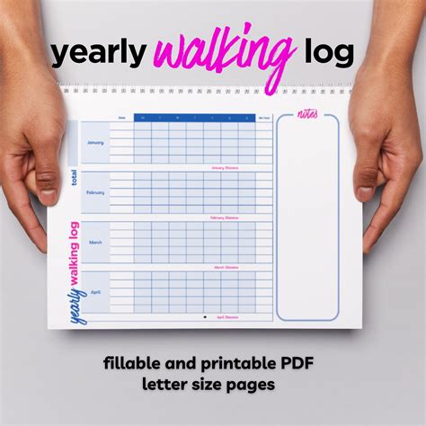 Walking Mileage Chart PlanItMetro » Time For Those Walking Shoes,