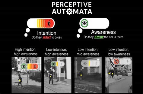 Latest International Vehicles News, Special Features, Videos , Reports ...