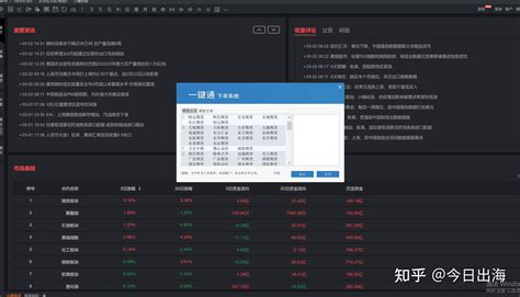 期货开户有资金要求吗 期货多少钱可以开户-中信建投期货上海