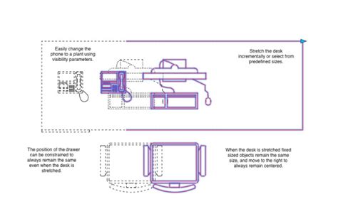 AutoCAD Dynamic Blocks Tutorial 的图像结果