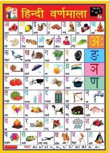 god & god's 70 cm Hindi Varnmala Self Adhesive Sticker Price in India ...