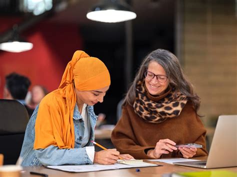 Core Values Examples 的图像结果