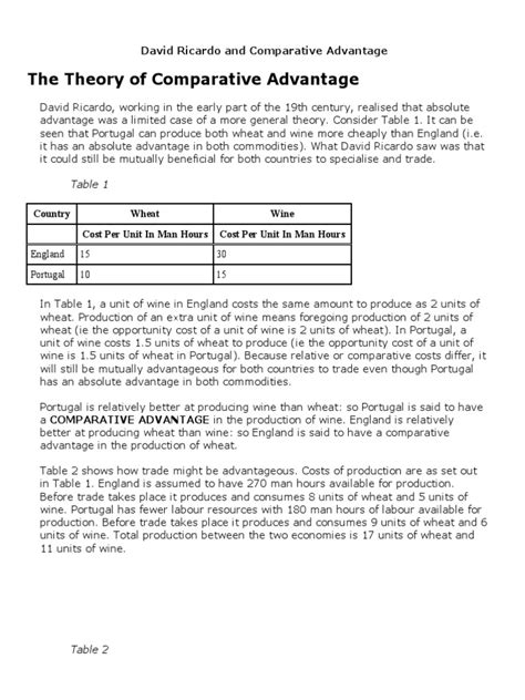 Comparative Advantage Calculation 的图像结果