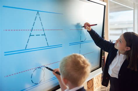 Technology Classroom Using 的图像结果