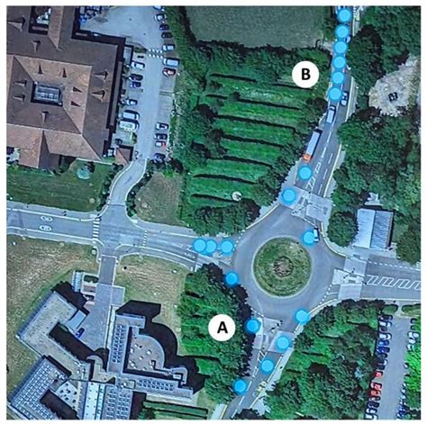 A Practical Implementation of Quantum-Derived Keys for Secure Vehicle ...