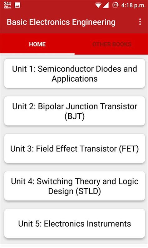 Image result for Basic Electronics Engineering