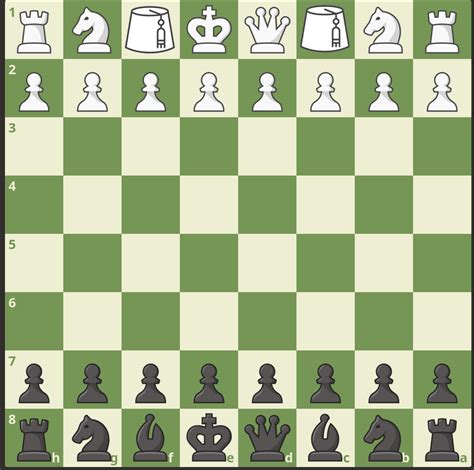 My opponent's bishops converted and became imams, what do I do in this ...