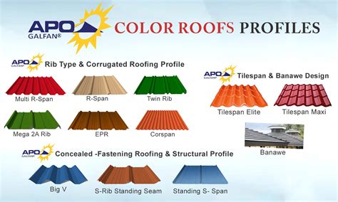 Colorsteel Roofing Price List at Jamison Terry blog