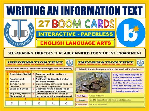 Image result for Information Text Examples