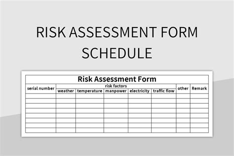 Image result for Risk Assessment Format