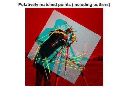 Image result for Feature Extraction Images MATLAB Algorithm Machine Learning