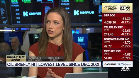 New York Life Investments' Lauren Goodwin sees an interest rate cut in July as negative