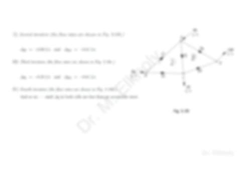 Image result for Hardy Cross Method Example Problems