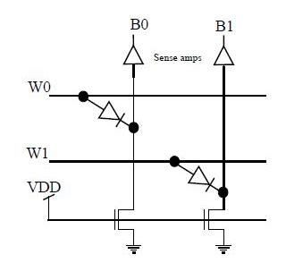 Diode Circuits: GATE ECE 2018 | Question: 32