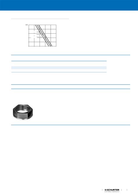 FEP Series Datasheet by Schurter Inc. | Digi-Key Electronics