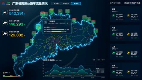 高速公路市场分析报告_2019-2025年中国高速公路行业深度研究与行业发展趋势报告_中国产业研究报告网