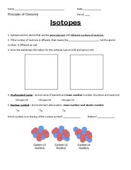 Image result for Isotopes Lesson
