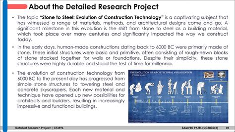 UG180541 | CEPT - Portfolio
