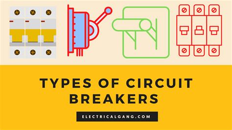 What Is Types Of Circuit Breaker » Wiring Diagram