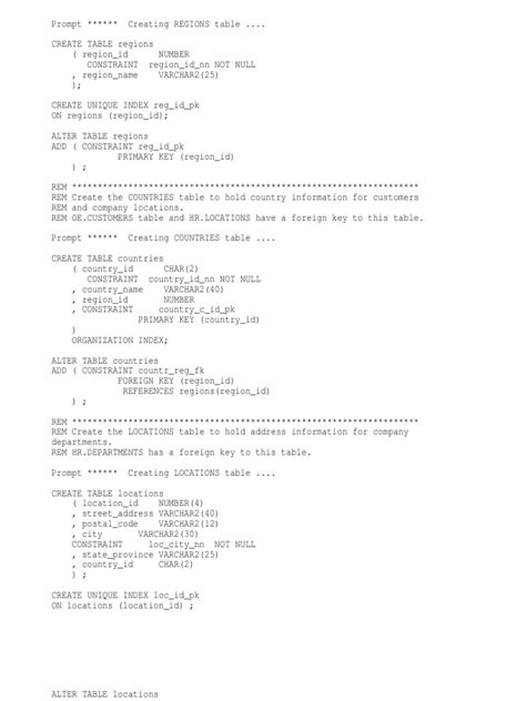Image result for Difference Between Script and Schema