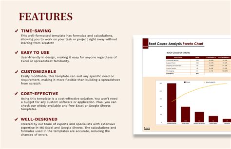 Image result for Root Cause Analysis Using Pareto Chart
