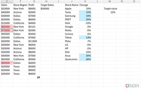 Image result for Spreadsheet Conditional Formatting