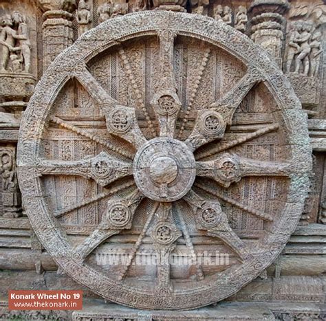 Konark Wheel, Konark Temple Wheel, Wheel of Konark, Konark Sun Dial