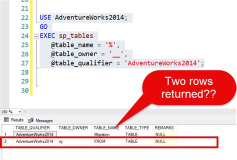 Image result for Microsoft SQL Server Naming Conventions