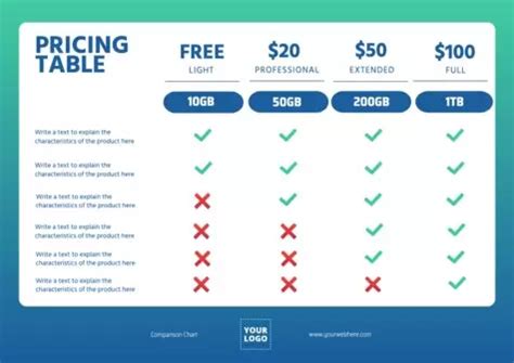 Free Comparison Chart Templates to Customize